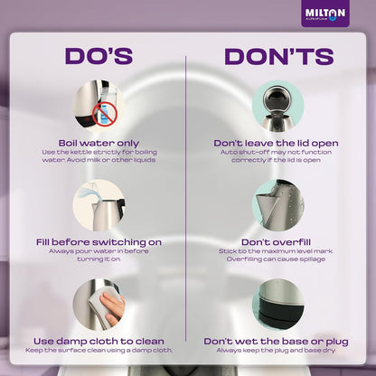 Milton Rapid Boil Electric Kettle™