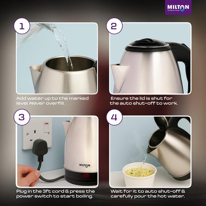 Milton Rapid Boil Electric Kettle™